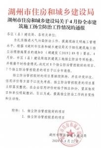 揚塵治理成效突出，公司這三個項目（標段）在全市予以通報表揚！