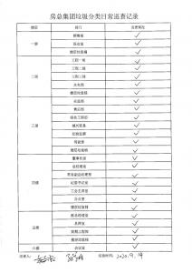 房總集團垃圾分類日常巡查記錄